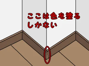 巾木の地肌が見える部分は着色