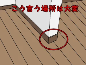 袖壁のように、出隅が連続している場所